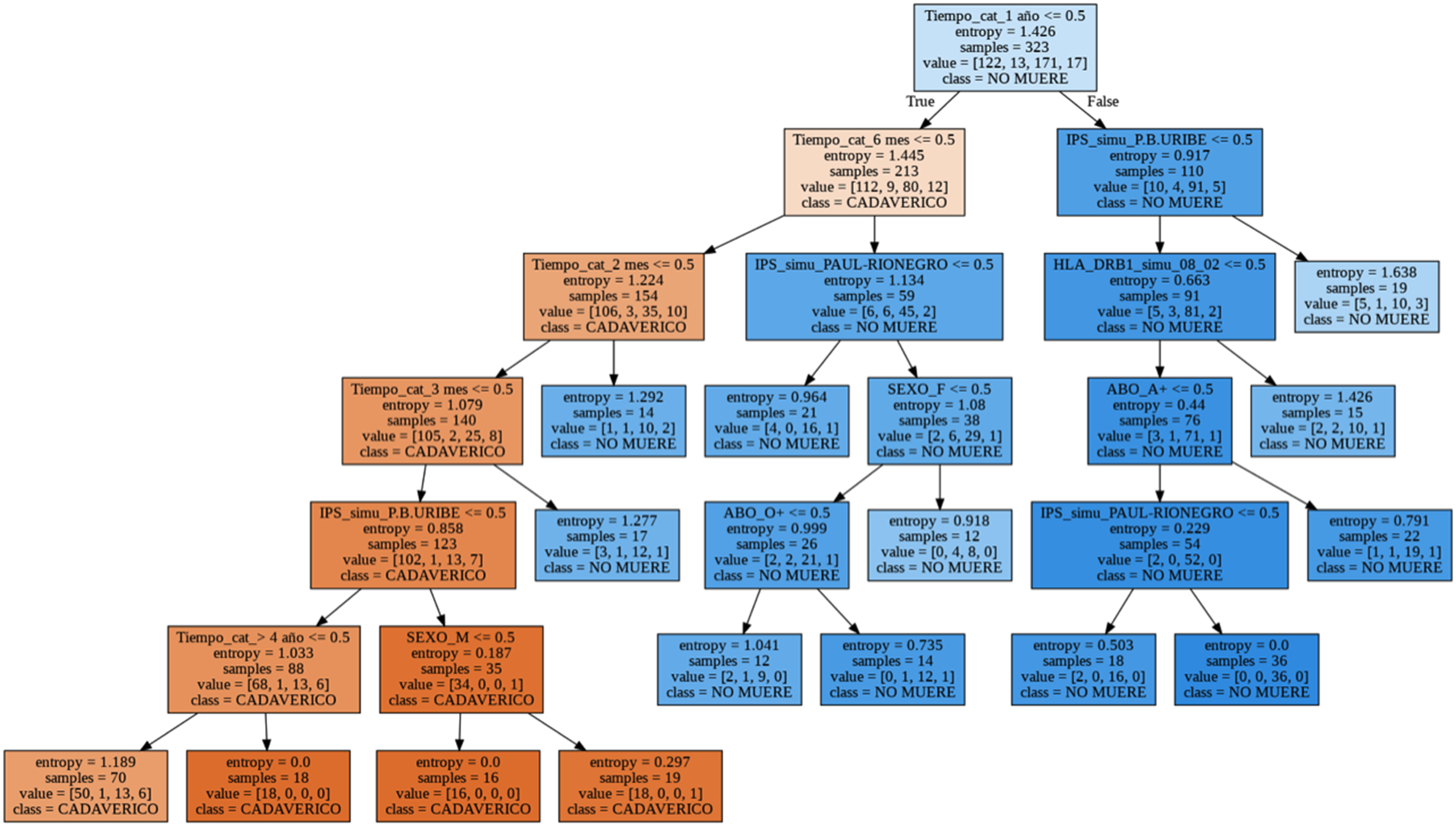 Description: Imagen que contiene Diagrama  Descripción generada automáticamente